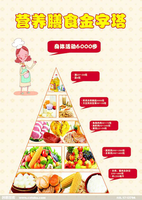 全功能儿童体检工作站基础的常砚项目